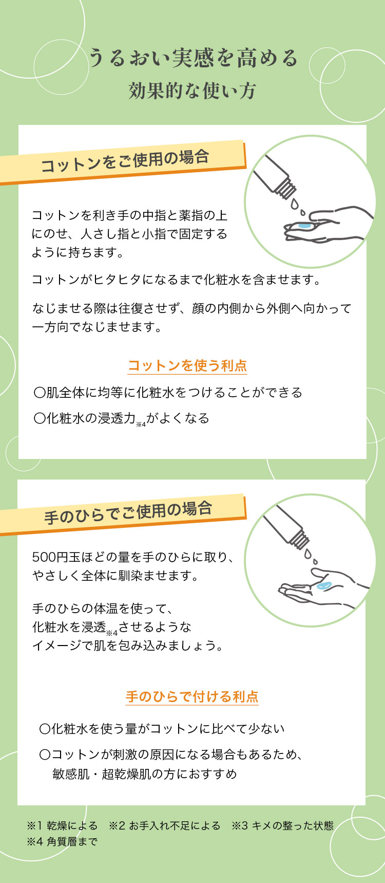 うるおい実感を高める効果的な使い方