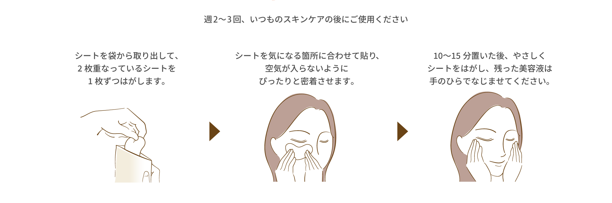 週1～2回、いつものスキンケアの後にご使用ください①シートを袋から取り出して、2枚重なっているシートを1枚ずつはがします。②シートを気になる箇所に合わせて貼り、空気が入らないようにぴったりと密着させます。③10～15分置いた後、やさしくシートをはがし、残った美容液は手のひらでなじませてください。