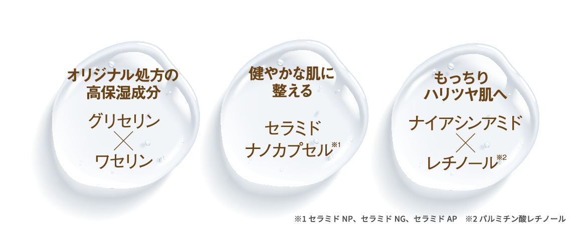 美容成分「グリセリン×ワセリン」「セラミドナノカプセル※1」「ナイアシンアミド×レチノール※2」※1セラミドNP、セラミドNG、セラミドAP　※2パルミチン酸レチノール